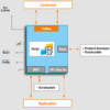 UNIGATE_IC_SCHEMATIC_